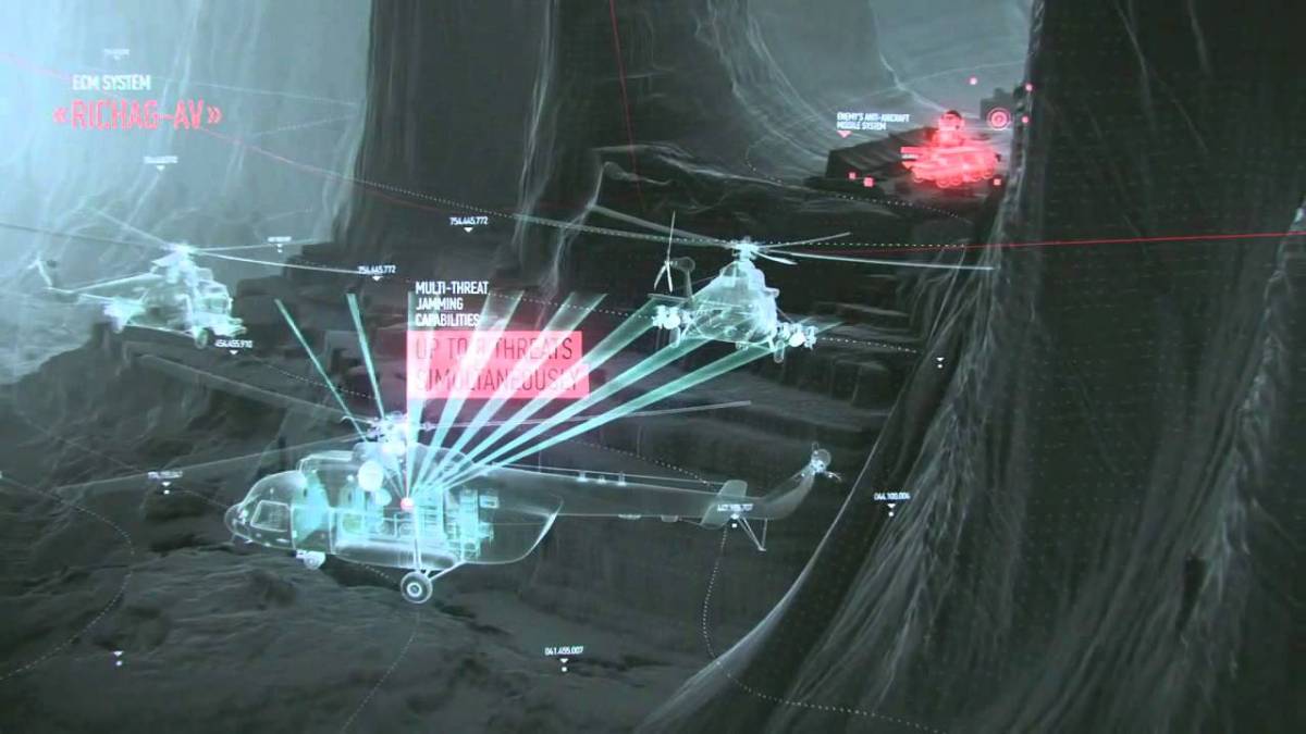 Russian Jamming System Blocks All NATO Electronics Inside Bubble 600 Km in Diameter over Syria